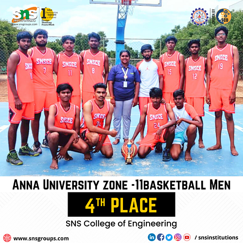 Anna University zone -11basketball Men.png